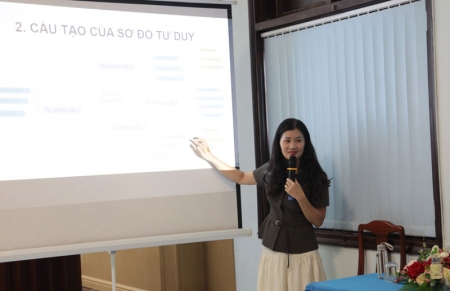 Hình về Hội nghị tập huấn