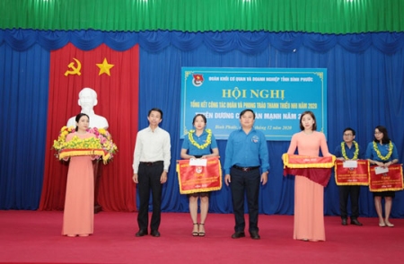 Hình hoạt động
