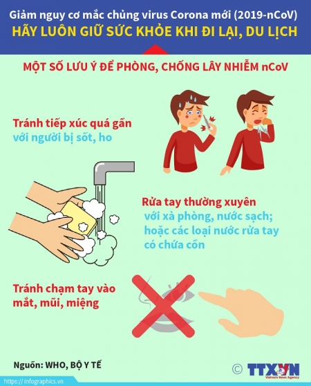 hình minh họa