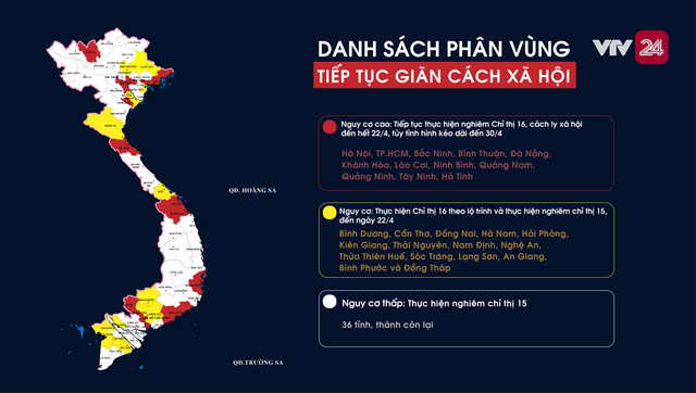 hình minh họa