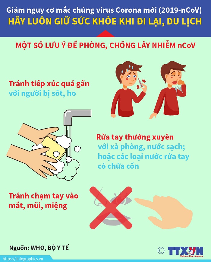 hình minh họa